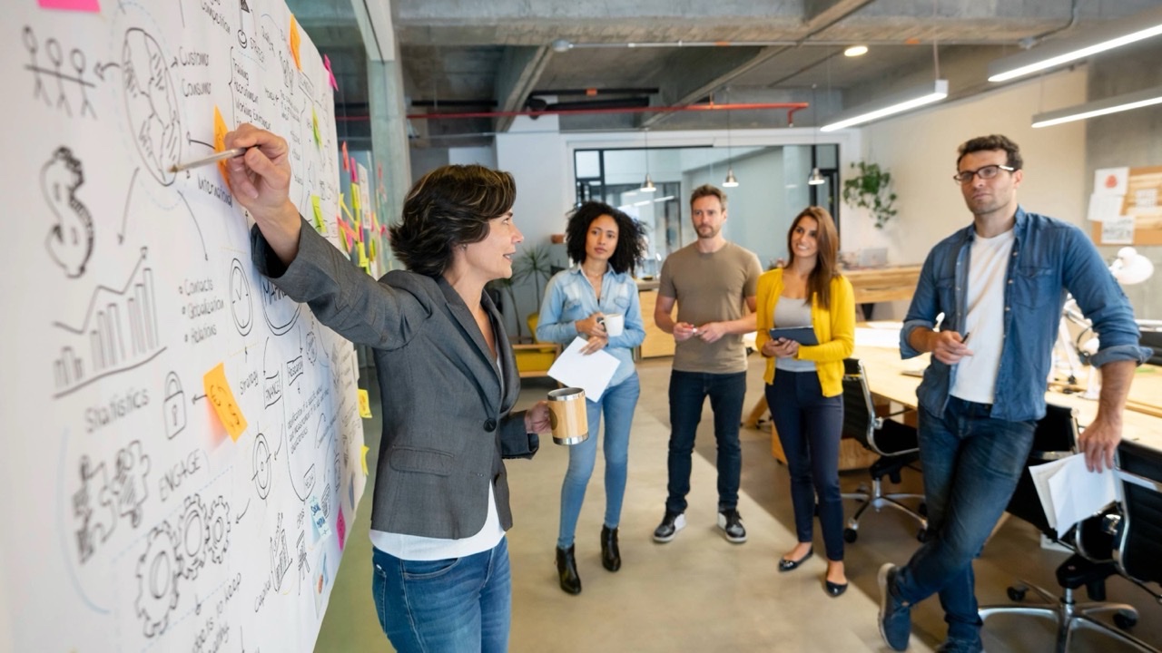 How to Document Your Sales Process for Growth